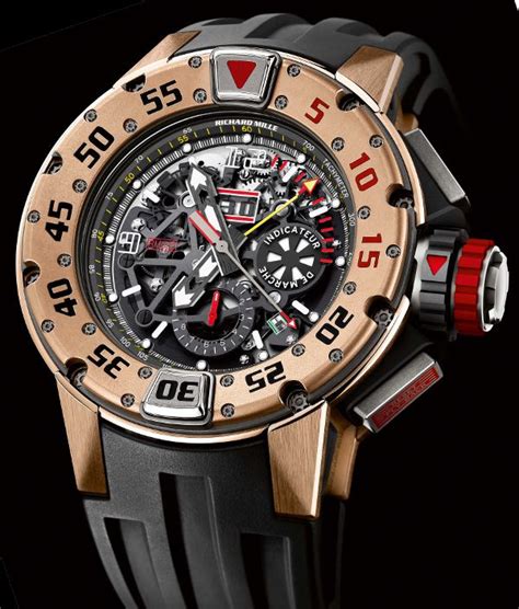 richard mille rm 032 replica watch|richard mille official website.